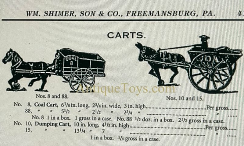 William Shimer & Sons Co. Cast Iron No. 15 Donkey Drawn "Dumping Cart" Coal Wagon <FONT COLOR="ff000 ">*SOLD*</font> - Image 9